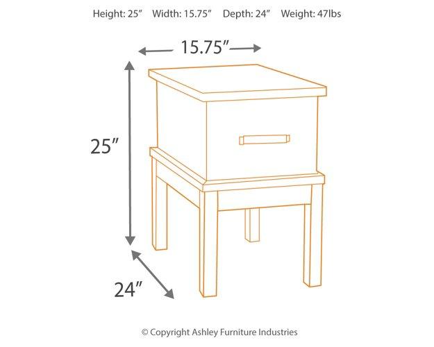 Stanah End Table Set